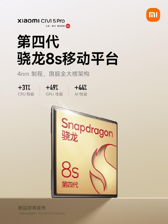 小米Civi 5 Pro正式搭载第四代骁龙8s移动平台，独立电竞天线设计